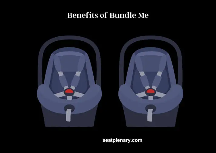 benefits of bundle me
