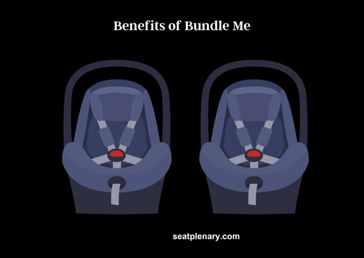 bundle me car seat cover installation