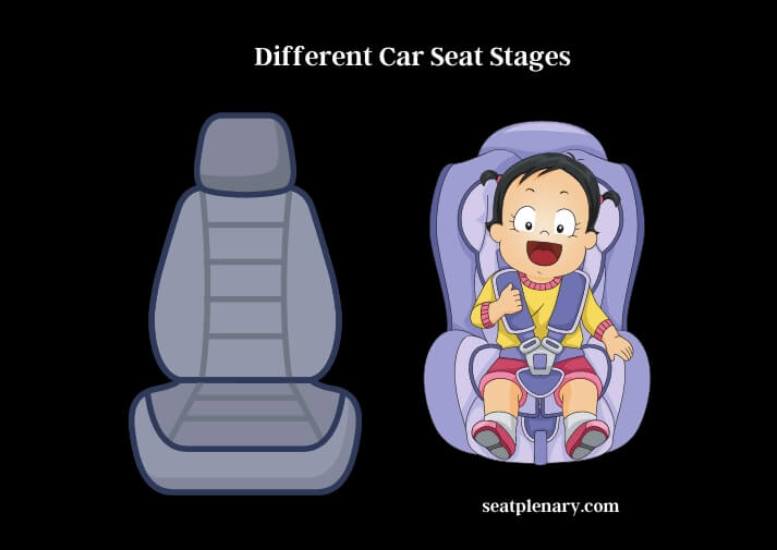 different car seat stages