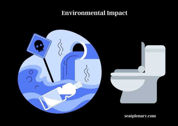 environmental impact