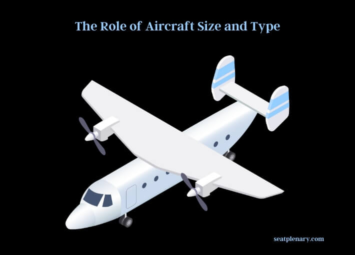 the role of aircraft size and type