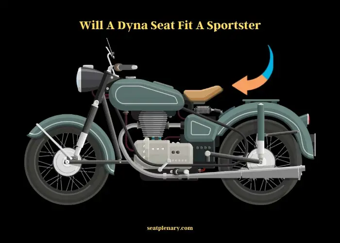 will a dyna seat fit a sportster