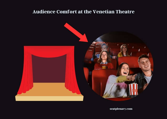 audience comfort at the venetian theatre