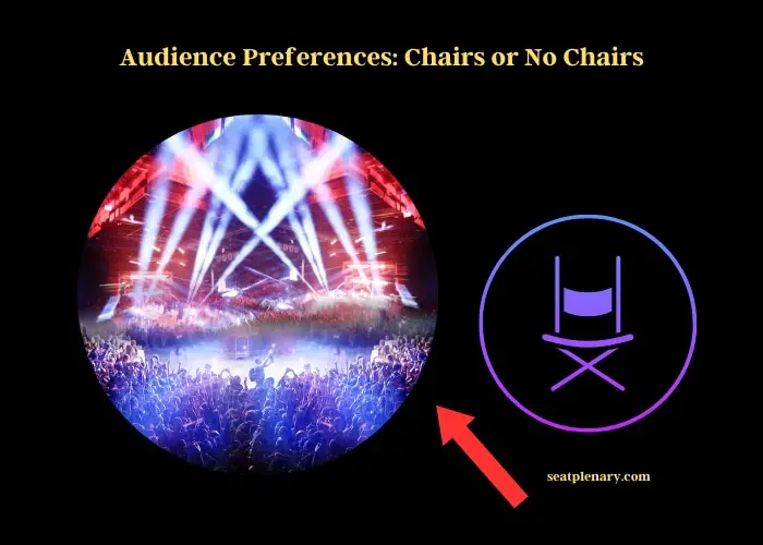 audience preferences chairs or no chairs