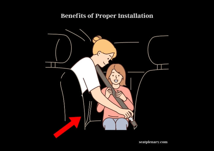 benefits of proper installation