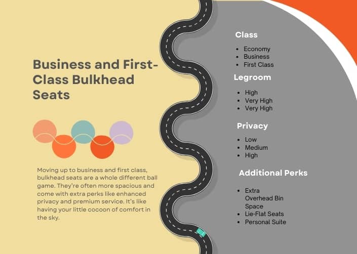 infographic-2-business-and-first-class-bulkhead-seats