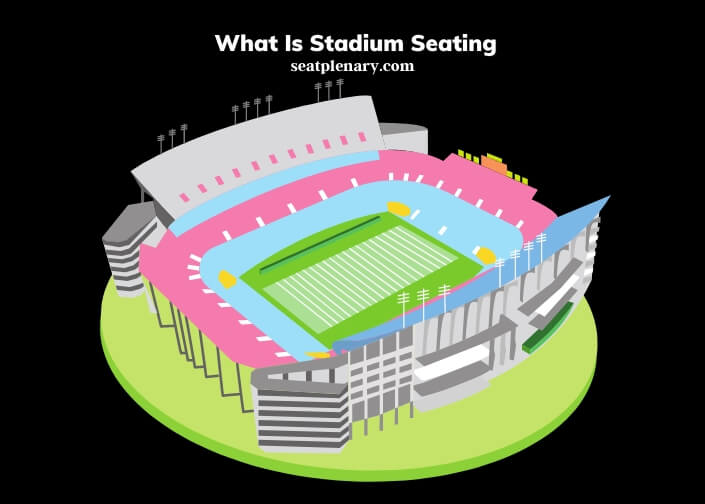 what is stadium seating