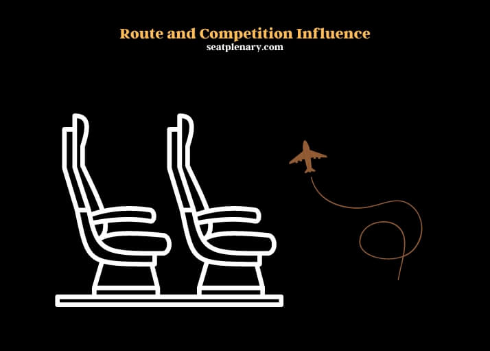 route and competition influence